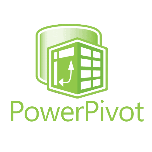 Powerpivot
